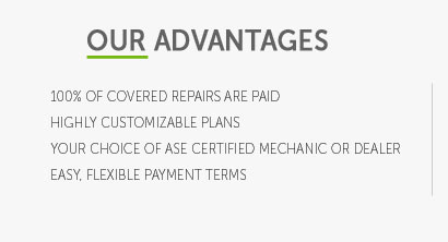 car battery warranty american tires